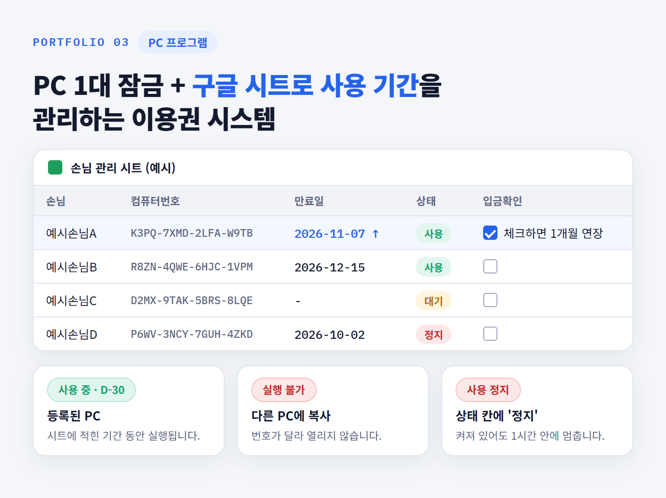 PC 1대 잠금과 구글 시트 사용 기간 관리